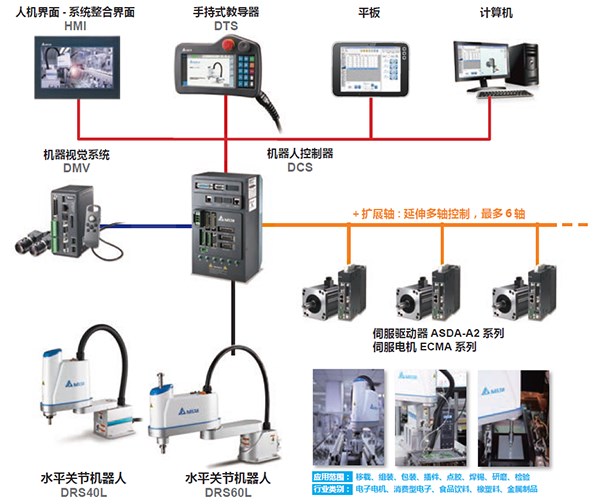 DRS40L_Spec02_CN.jpg